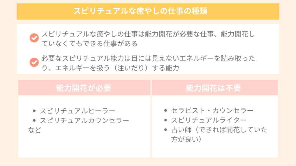 スピリチュアルな癒やしの仕事の種類